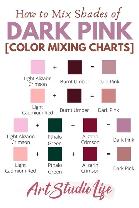 Learn How to Make Dark Pink (And More) Different Shades | Mixing paint ...