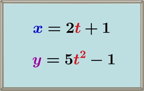 Parametric Equations - Examples and Practice Problems - Neurochispas