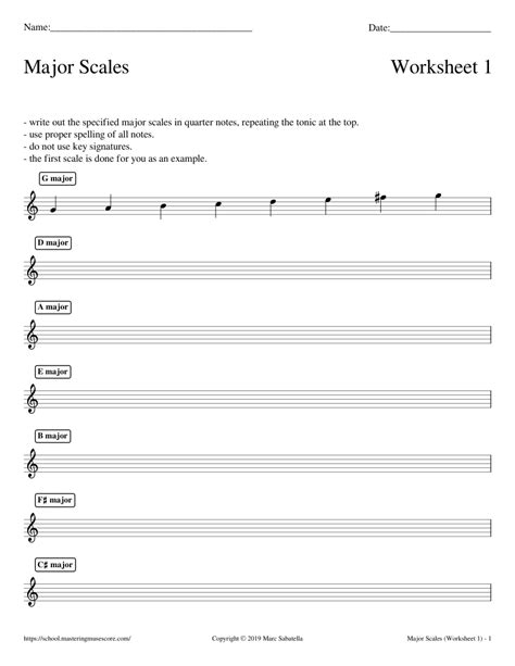 Major Scales (Worksheet 1) Sheet music for Piano (Solo) Easy | Musescore.com