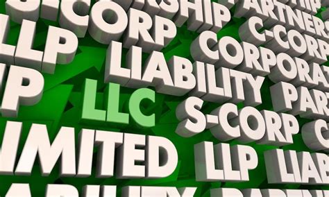 LLC vs. Corporation: What's the Best Startup Structure? - AllBusiness.com