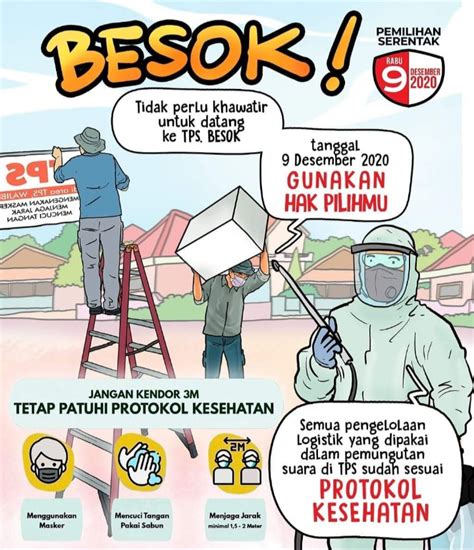 Pilkada Serentak Berlangsung 9 Desember 2020, Berikut 12 Perlengkapan