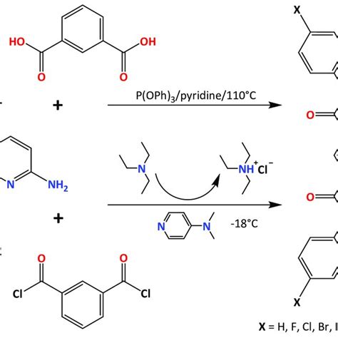 Scheme 2. Isophthalic acid (1) and isophthaloyl dichloride (2 ...