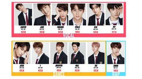 the boyz members - Ecosia