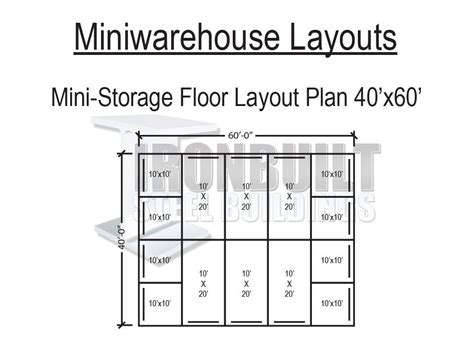 Mini storage, Storage unit sizes, Self storage units