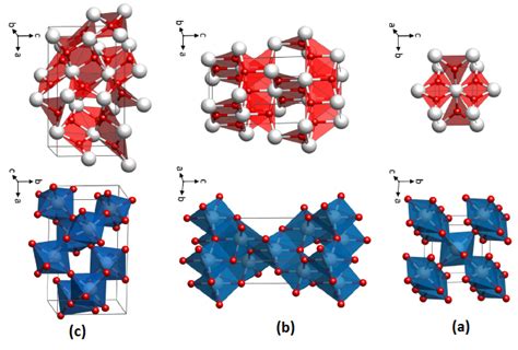 TiO2 (Titanium Dioxide) » Rayeneh Group