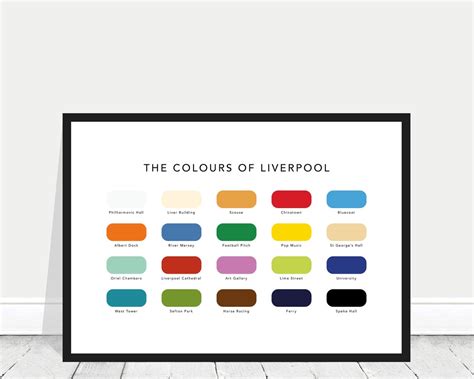 The Colours of Liverpool Print / Liverpool Paint Chart / Liverpool Home ...