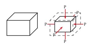 Bulk Modulus: Bulk Modulus Formula, Definition And Examples | RiansClub