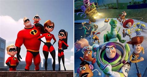 15 Highest-Grossing Disney Animated Movies Ever