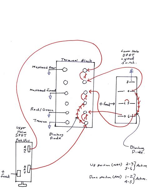 Wiring Diagram For Navigation Lights - Wiring Flow Schema