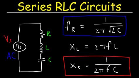 Series RLC Circuits, Resonant Frequency, Inductive Reactance ...