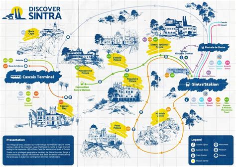 The Ultimate Guide to Visiting Sintra, Portugal [2024 ] - Road Affair