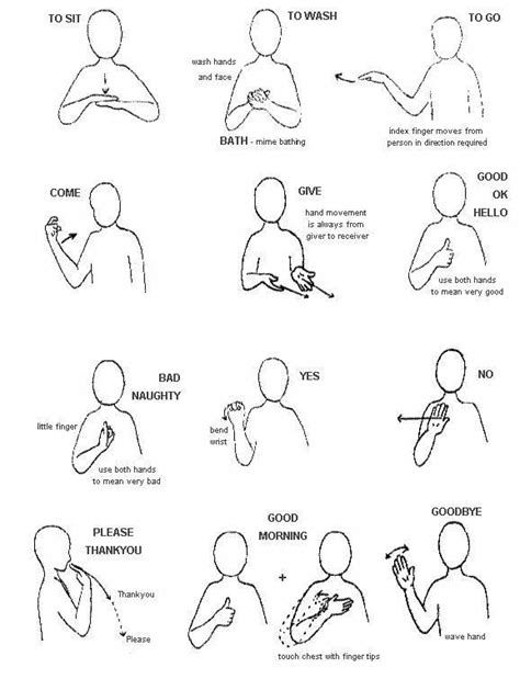 Image result for free printable makaton signs #teachsignlanguagetokids | Sign language chart ...