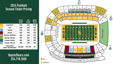 Mclane Stadium Seating Chart Virtual Stadium - Infoupdate.org