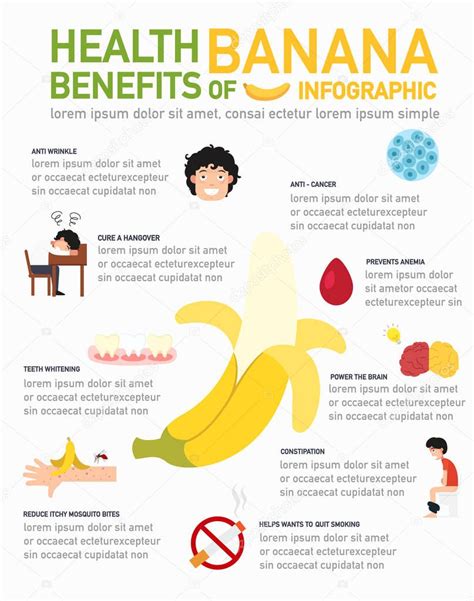 Health benefits of banana infographics.illustration. — Stock Vector ...