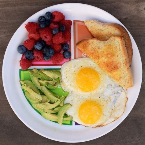 7 Choose MyPlate Breakfast Ideas