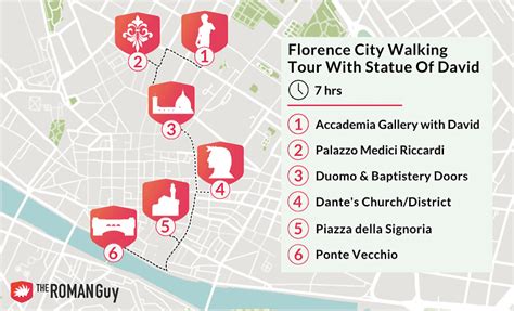 The Best Florence Tours To Take and Why With Map - The Roman Guy