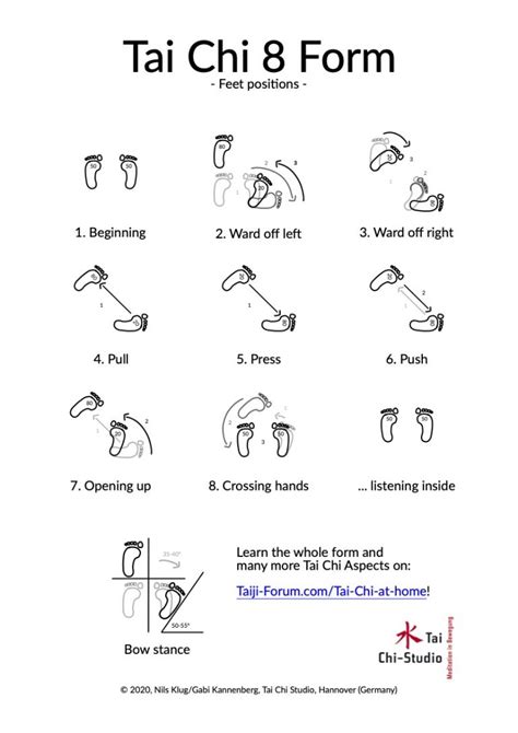 Tai chi 8 movements - Taiji Forum