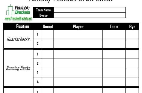 Fantasy Football Draft Sheets Printable