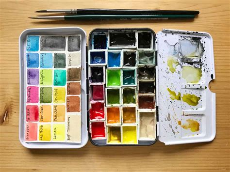 How to set up your watercolor palette - basic tips | Julia Bausenhardt