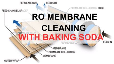 RO MEMBRANE CLEANING BAKING SODA - YouTube