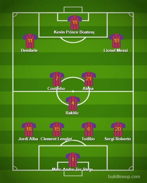 Analyzing FC Barcelona's tough fixtures ahead: Ideal lineups ...