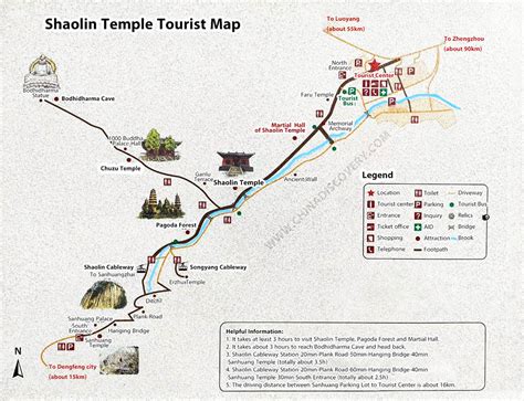 Ultimate Shaolin Temple Travel Guide | Shaolin Monastery Dengfeng, China