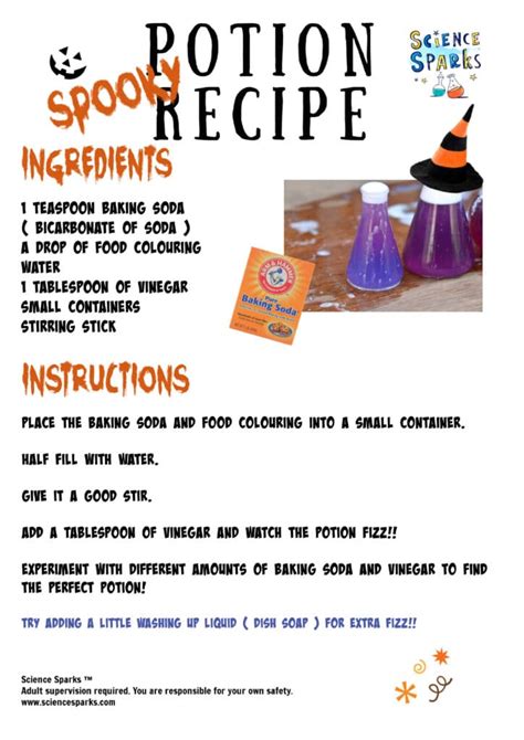 Witch Potions Recipes