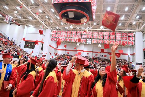 Rossview High School's Class of 2023 Graduation Ceremony - Clarksville ...