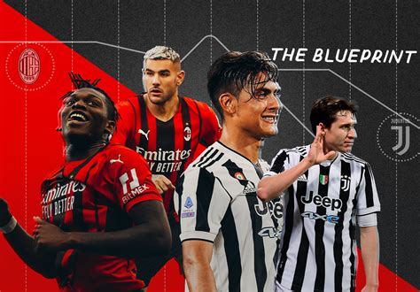 The Blueprint: Five Tactical Trends to Look out for in Juventus vs. Milan