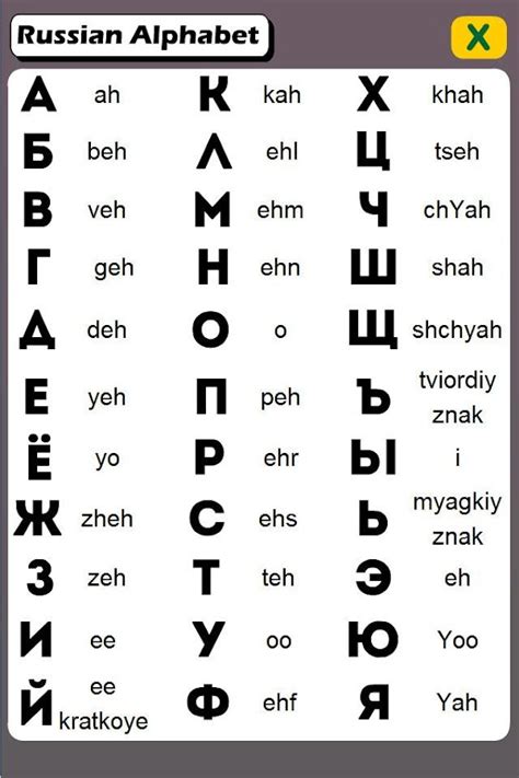 Russian Alphabet Flashcards Printable