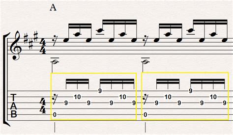 Classical Guitar Fingerstyle Pattern for Beginners – FINGERSTYLE GUITAR LESSONS