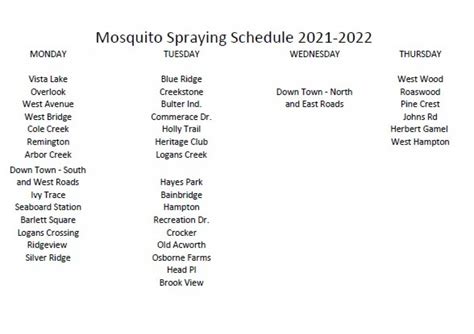 Mosquito Spraying Schedule 2021 - 2022 | Dallas, GA