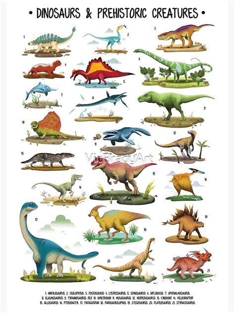 "Dinosaur Poster for Kids" Poster for Sale by VicBradyArt | Dinosaur ...