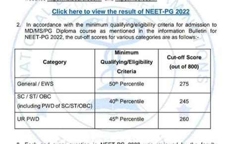 Neet Cut Off 2023 Expected Previous Year Neet 2023 Cutoff Marks – Otosection