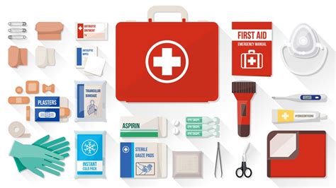 [Guide] The Importance of Having First Aid Kits in Industrial Workplace