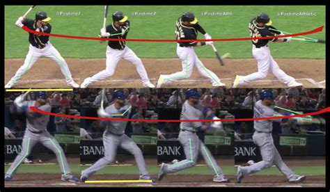 The good and bad of golf during baseball season