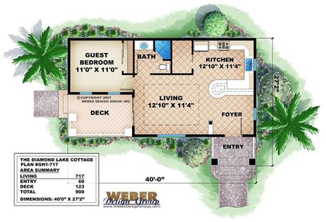 Small House Plan: Tiny Cottage Home or Guest House Plan