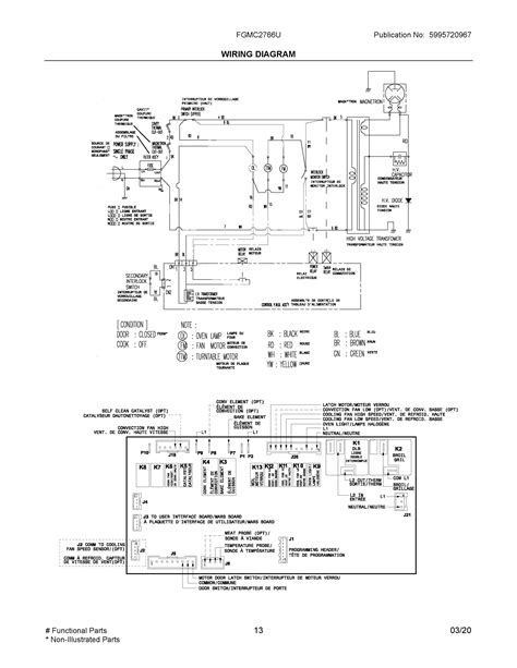 Electrolux Oven Wiring Diagram - IOT Wiring Diagram