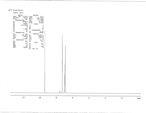 Benzaldehyde Nmr Spectrum