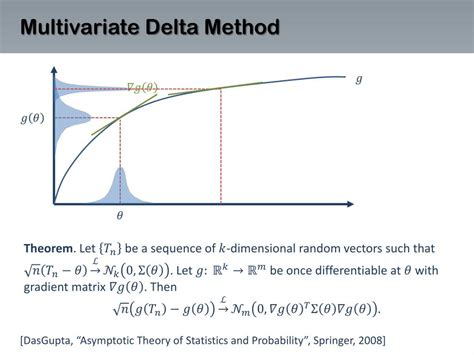 PPT - Entropy Estimation and Applications to Decision Trees PowerPoint ...