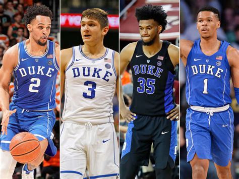 College basketball best uniforms: UNC, UCLA lead ranking - Sports ...