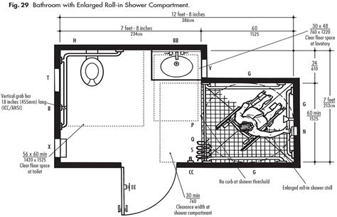 Smallest Ada Bathroom Layout With Shower - Der Auto Blog