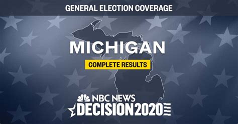 Michigan presidential election results 2020: Live results and polls