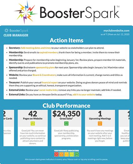 Booster Club Membership Plan Examples | BoosterSpark