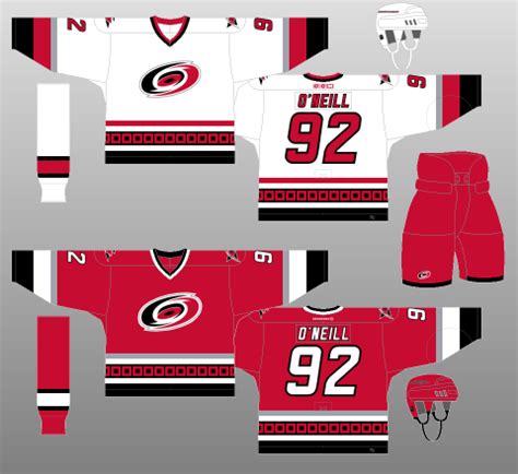 Carolina Hurricanes Jersey History