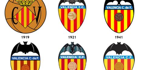 100 Years Old - Full Valencia CF Logo History - Footy Headlines