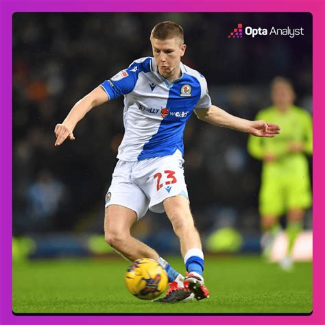 What Adam Wharton Can Bring to Crystal Palace | Opta Analyst