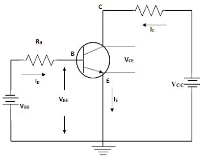 Is base-emitter voltage of BJT transistor (common emitter configuration) constant? - Electrical ...