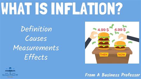 What Is Inflation? (Definition, Causes, Measurements, Effects) | From A Business Professor - YouTube