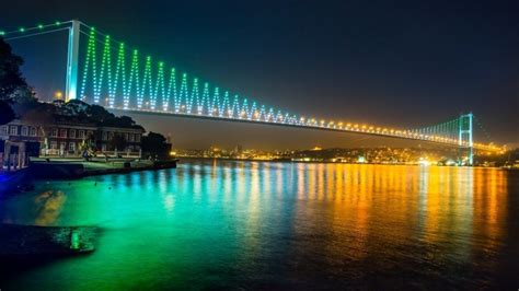 Bosphorus Bridge Istanbul HD Wallpaper - WallpaperFX